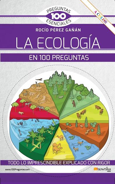 ECOLOGÍA EN 100 PREGUNTAS, LA | 9788413052274 | PÉREZ GAÑÁN, ROCÍO